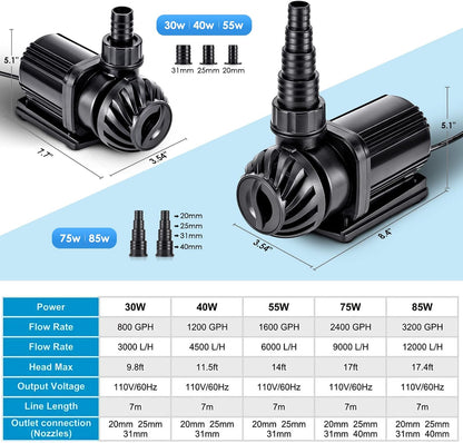 Controllable Aquarium Water Pump,75W 2400GPH Circulation Make Wave/Feed Mode/20 Options Flow Adjustable, Amphibious Submersible or Land Powerful Return Pump for Saltwater & Freshwater